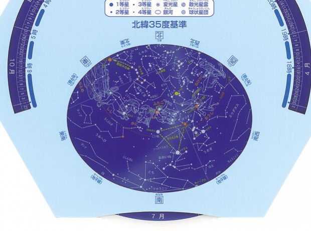 丸い部分に見える範囲が、今現在の星空を表しています。左の写真では、３月16日の20時の南の空となります。